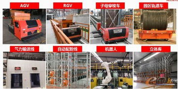 智能制造實踐,看大西洋集團是怎么做的