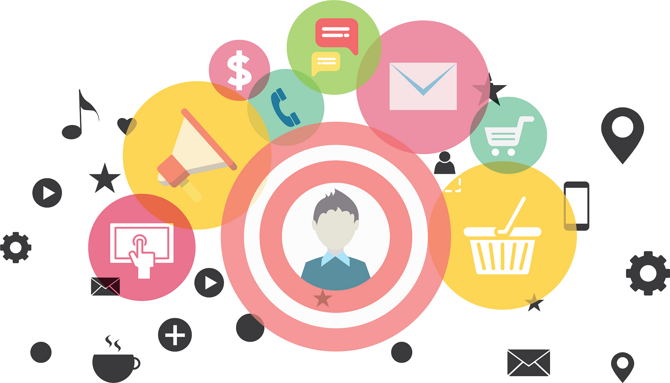 app定制開發流程包括明確需求,選擇開發公司,溝通,簽訂合同,開發,測試